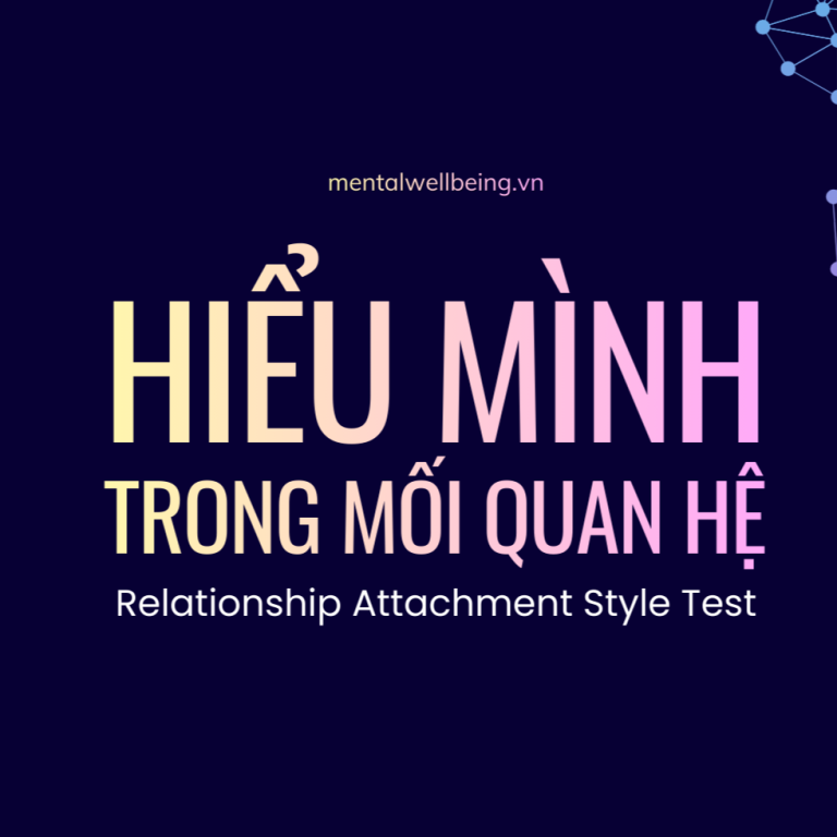 Bài test Hiểu mình trong mối quan hệ